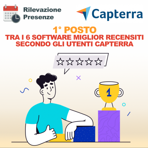 Libemax Rilevazione Presenze primo posto migliori software recensioni Capterra