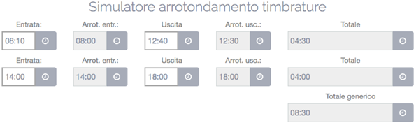 arrotondamento timbrature