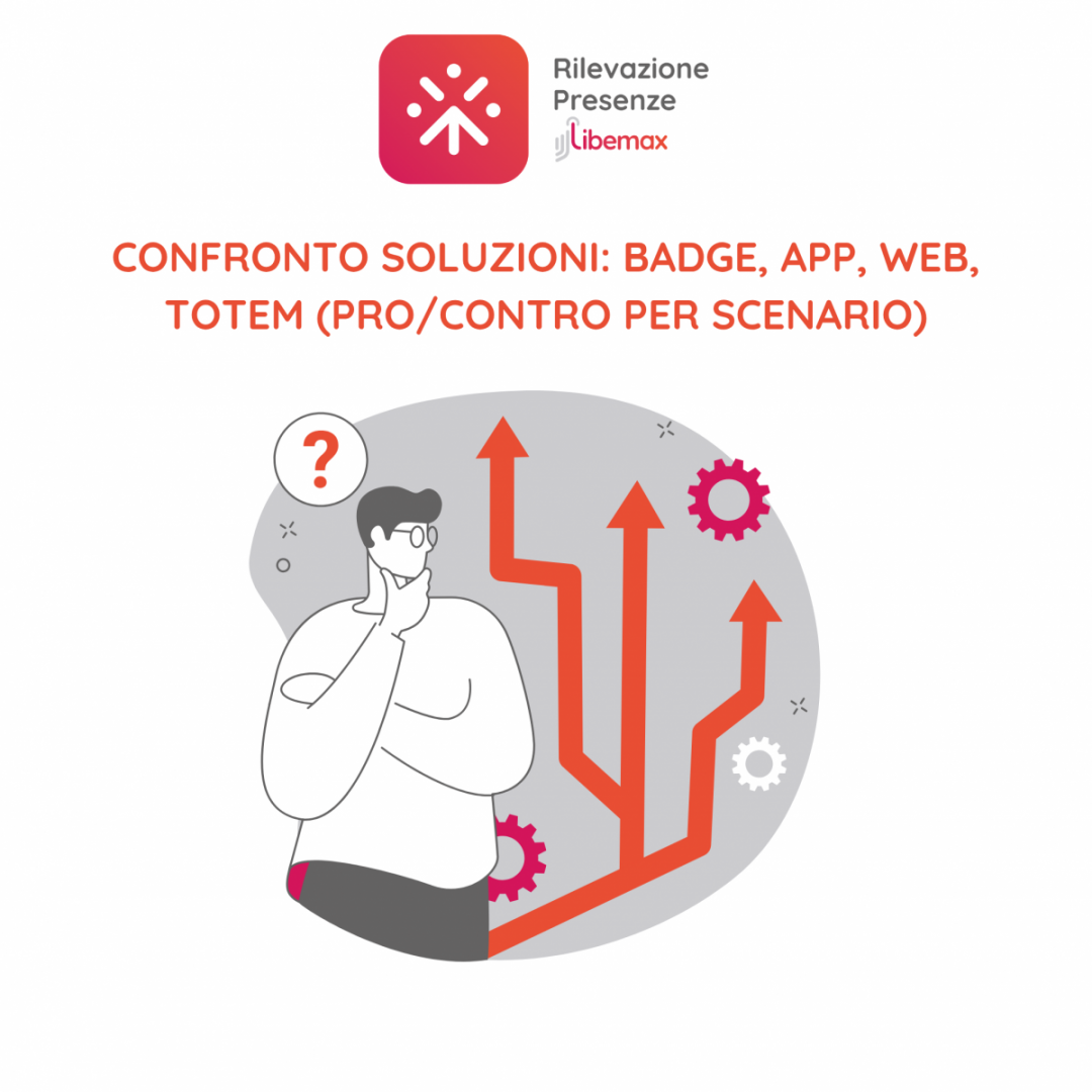 confronto metodi di timbratura libemax rilevazione presenze