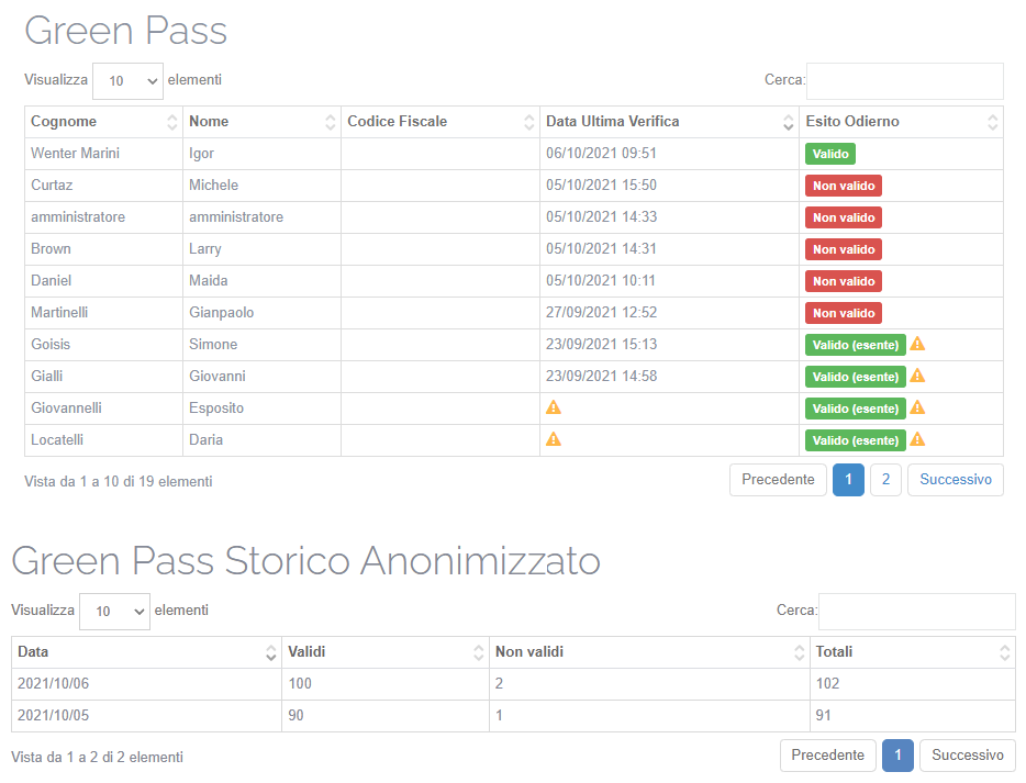 app lettore greenpass dati anonimizzati